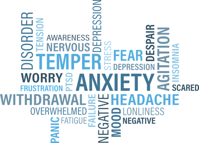 Word Collage